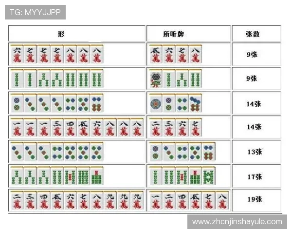 掌握金沙麻将胡了的关键技巧PG电子平台助你轻松赢取游戏奖励